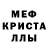 Метадон кристалл Mynx D